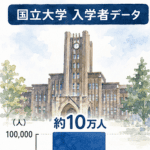 国立大選抜結果