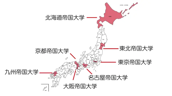 旧帝国大学マップ