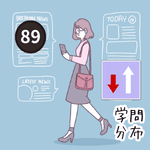学問系統一覧マップ